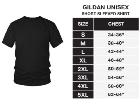 Predicting t-shirt size from height and weight